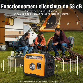 Générateur Inverter Silencieux groupe électrogène essence 3.5kw for Camping car