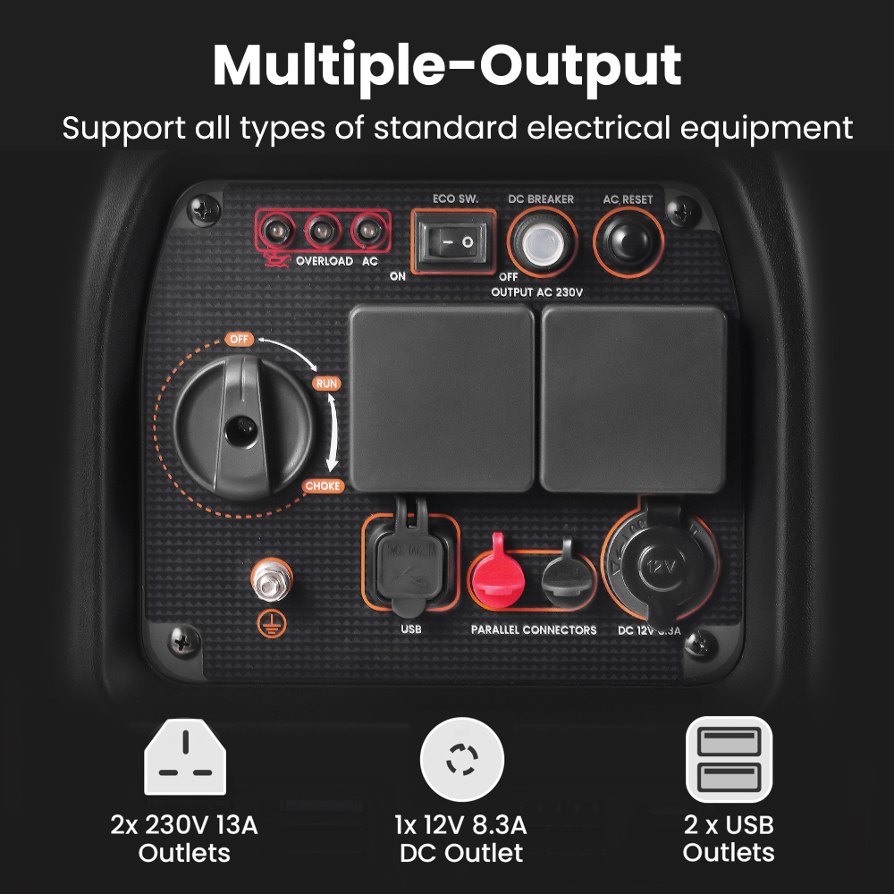 Generator Petrol Inverter 3200W Portable 21kg For Boat Caravan SUV Van RV Travel