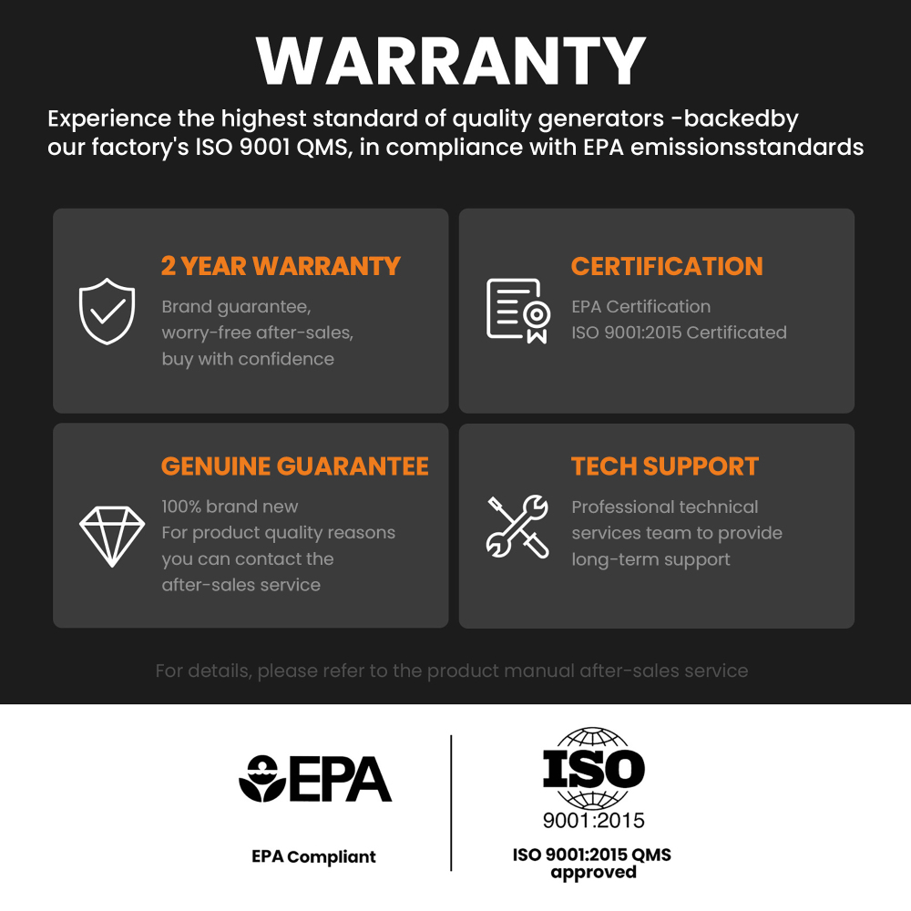 Gas Powered 3.8KW Portable Inverter Generator Super Quiet 58 dB Home Backup