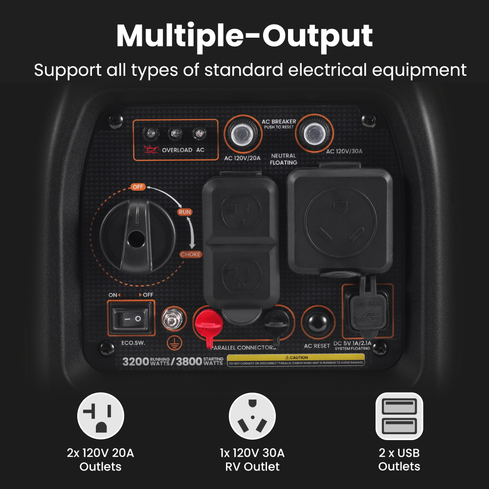Gas Powered 3.8KW Portable Inverter Generator Super Quiet 58 dB Home Backup