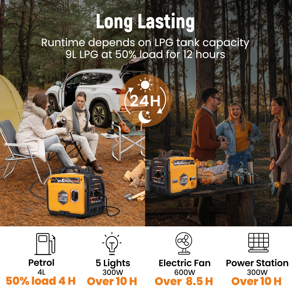 Generatore Inverter Portatile BenzinaLPG 3,2 Kw USB Connettori for Campeggia