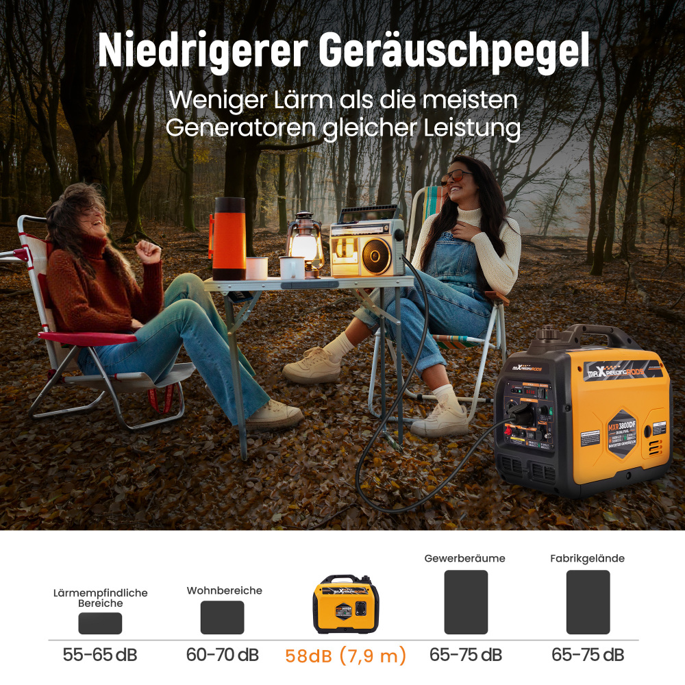 Generatore Inverter Portatile BenzinaLPG 3,2 Kw USB Connettori for Campeggia