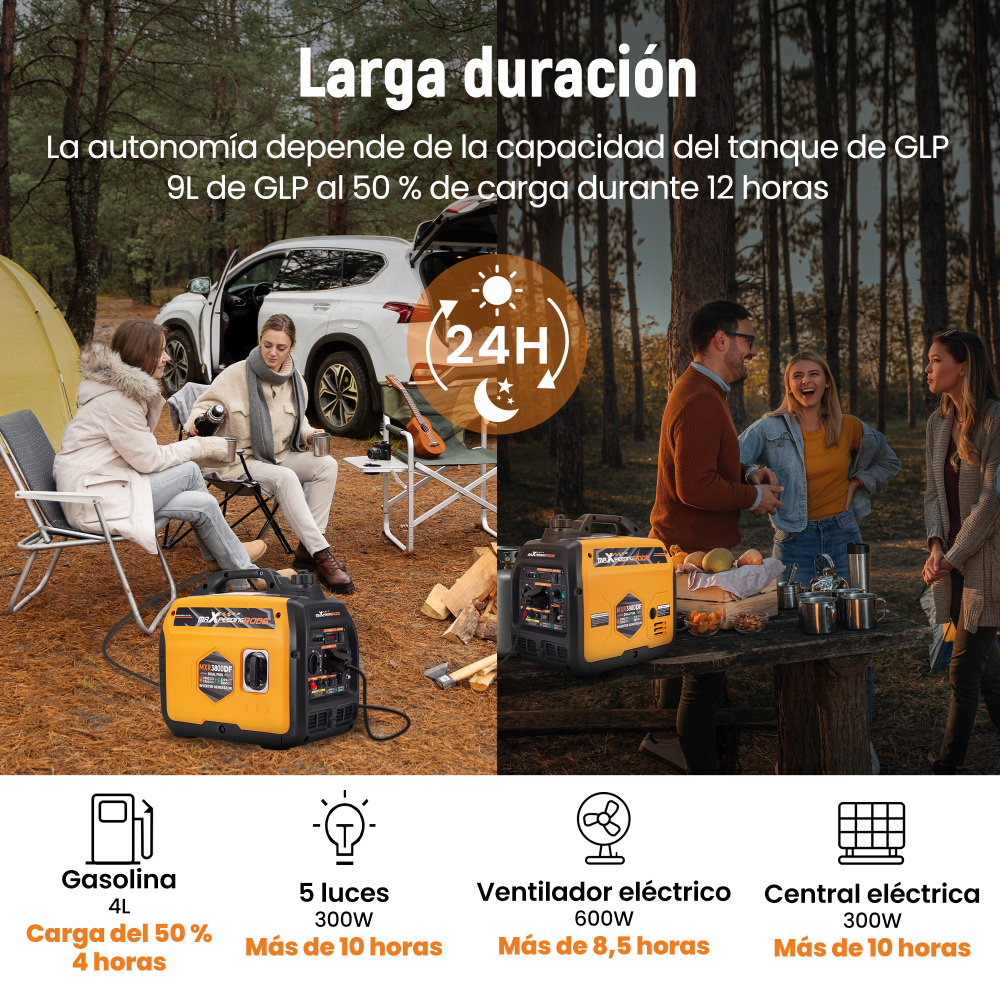 Generatore Inverter Portatile BenzinaLPG 3,2 Kw USB Connettori for Campeggia