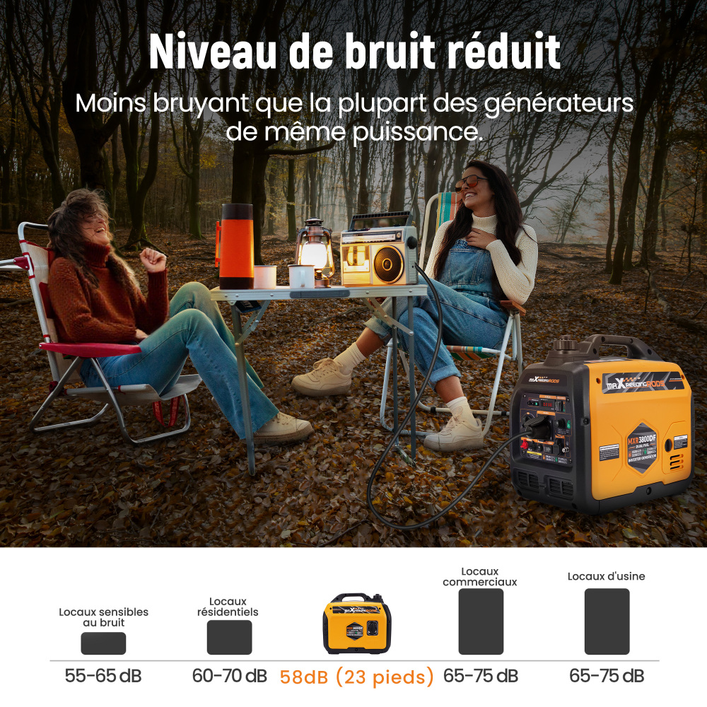 Generatore Inverter Portatile BenzinaLPG 3,2 Kw USB Connettori for Campeggia