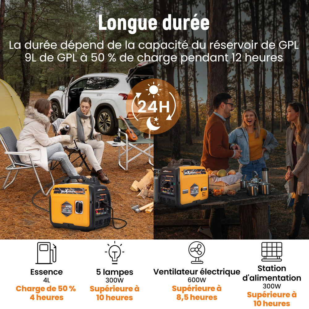 Generatore Inverter Portatile BenzinaLPG 3,2 Kw USB Connettori for Campeggia