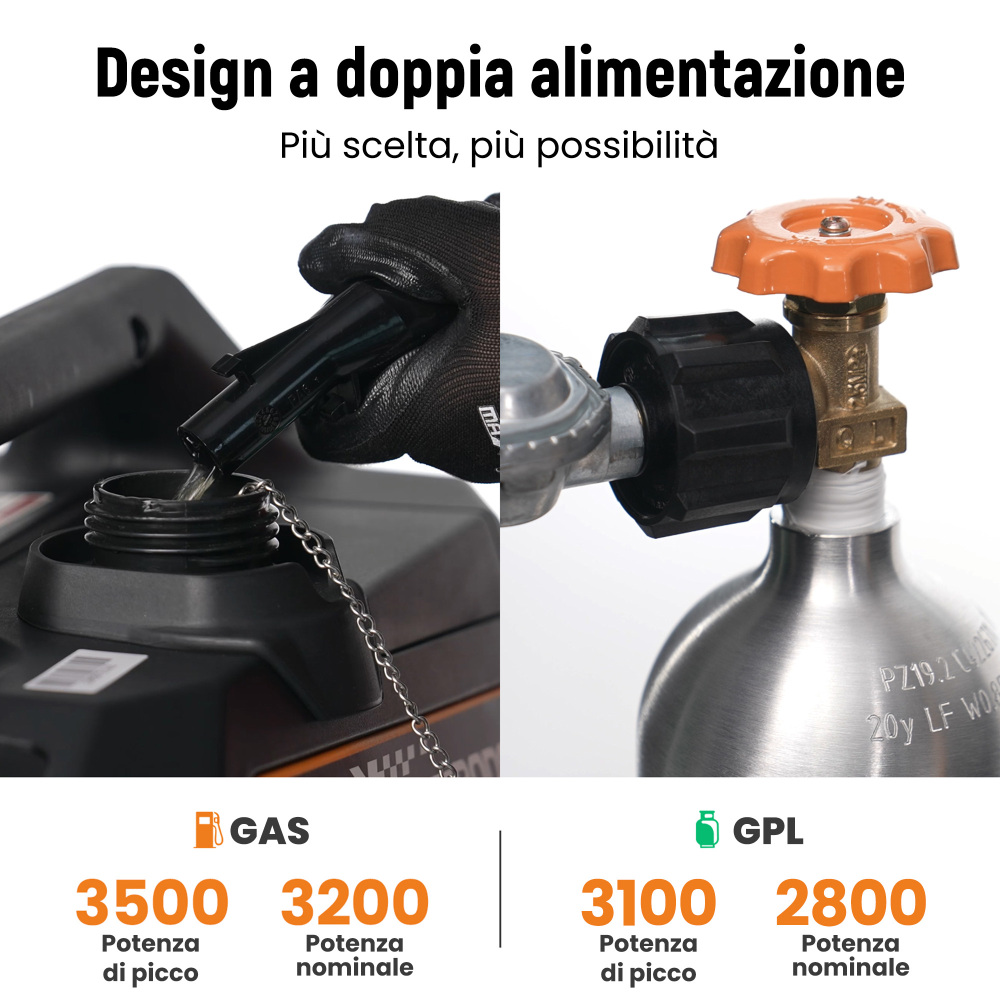 Generatore Inverter Portatile BenzinaLPG 3,2 Kw USB Connettori for Campeggia