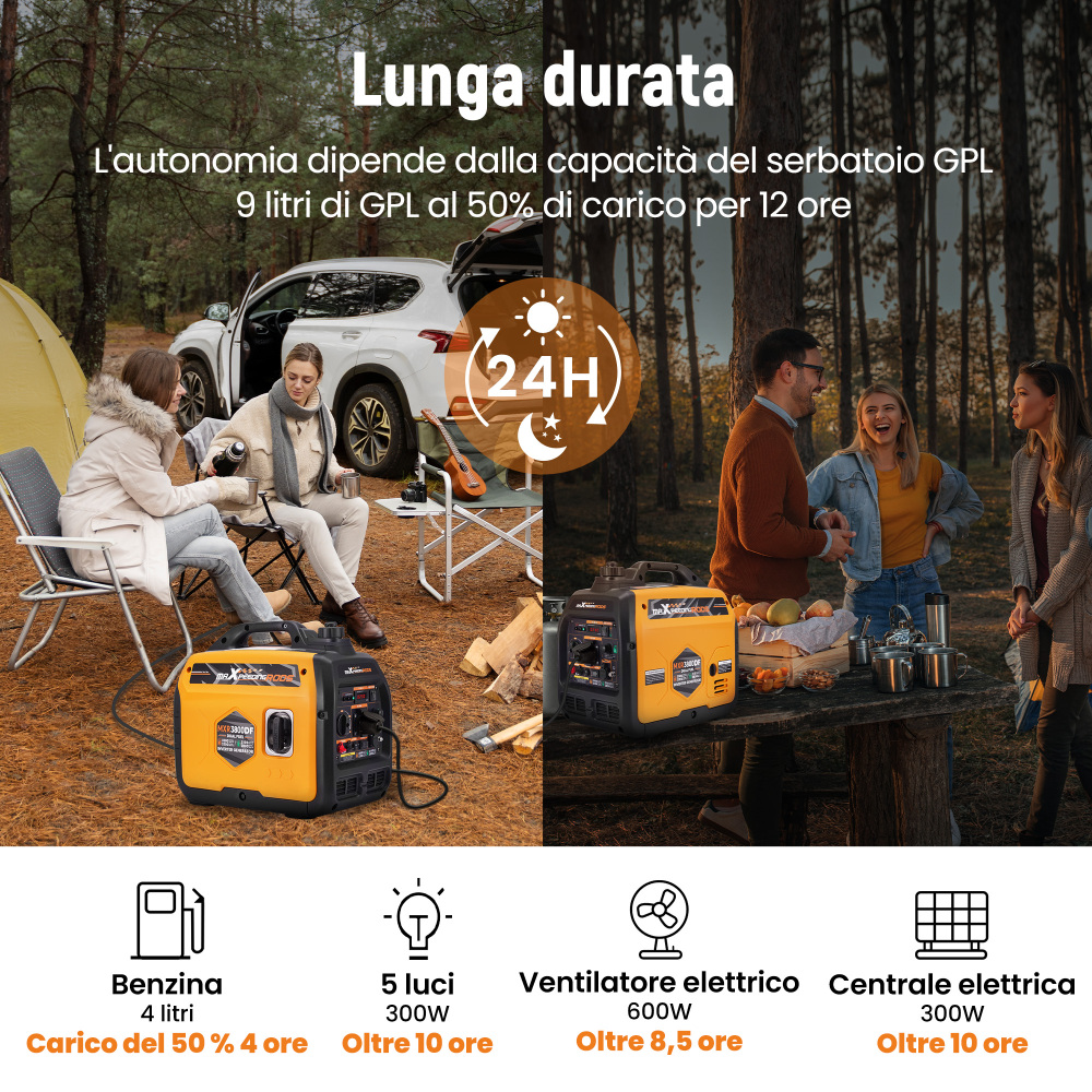 Generatore Inverter Portatile BenzinaLPG 3,2 Kw USB Connettori for Campeggia