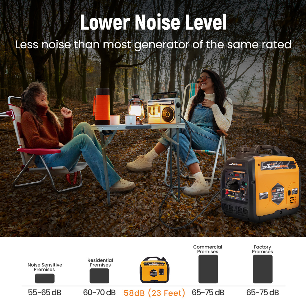 3500W Générateur Inverter LPG/Essence de puissance portable for Camping car