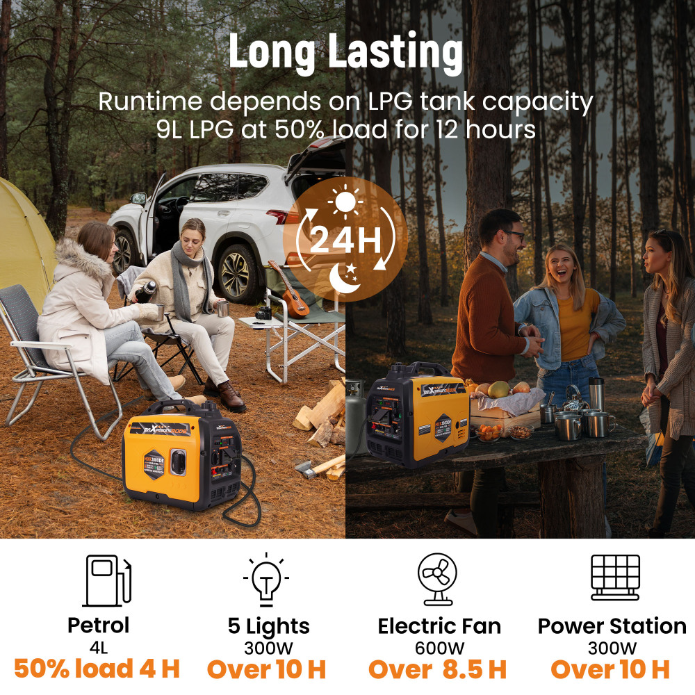Generator Petrol Inverter 3500W Portable 22kg For RV SUV Camping Home Backup