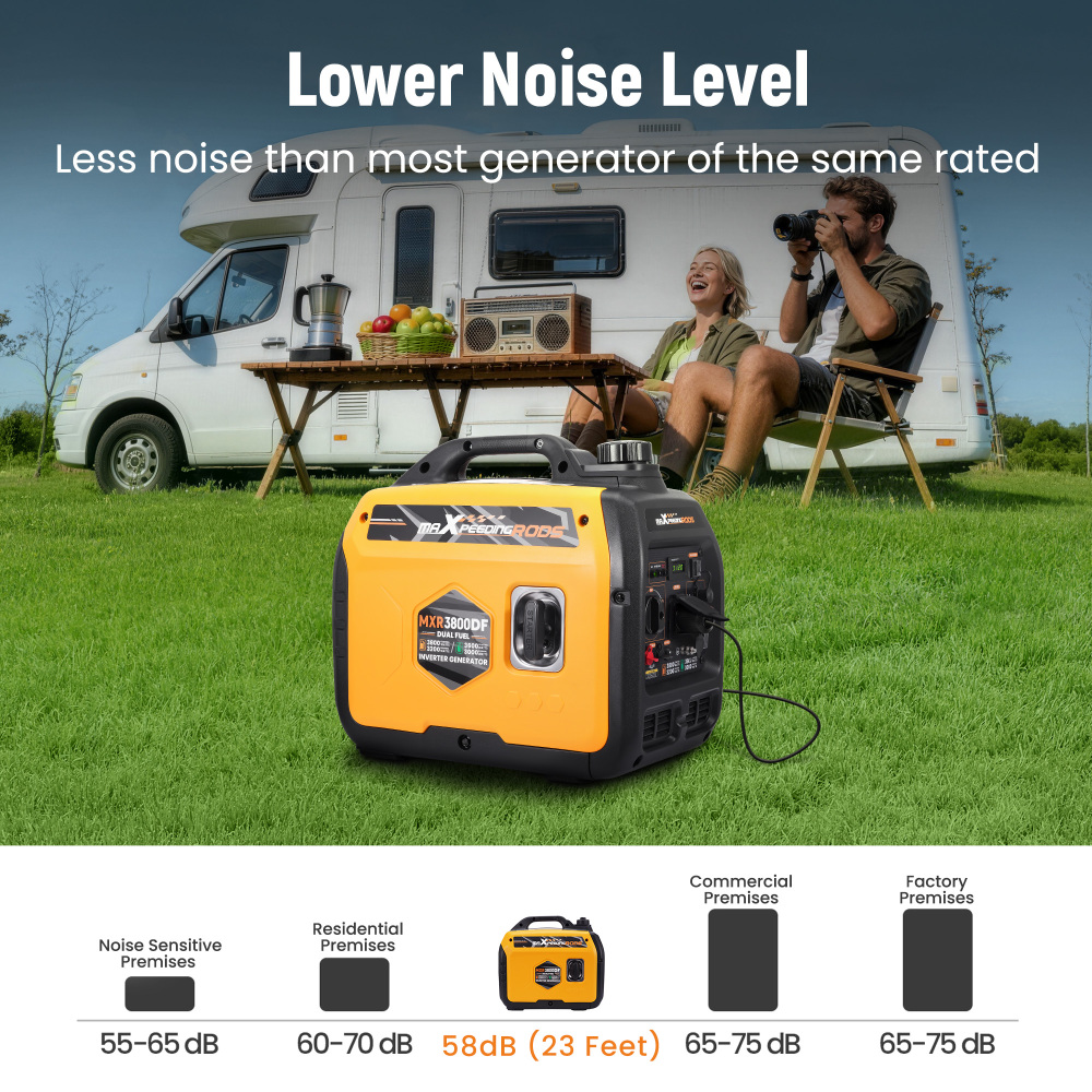 3800W Quiet Dual Fuel Inverter Generator lightweight 24kg For outdoor Camping