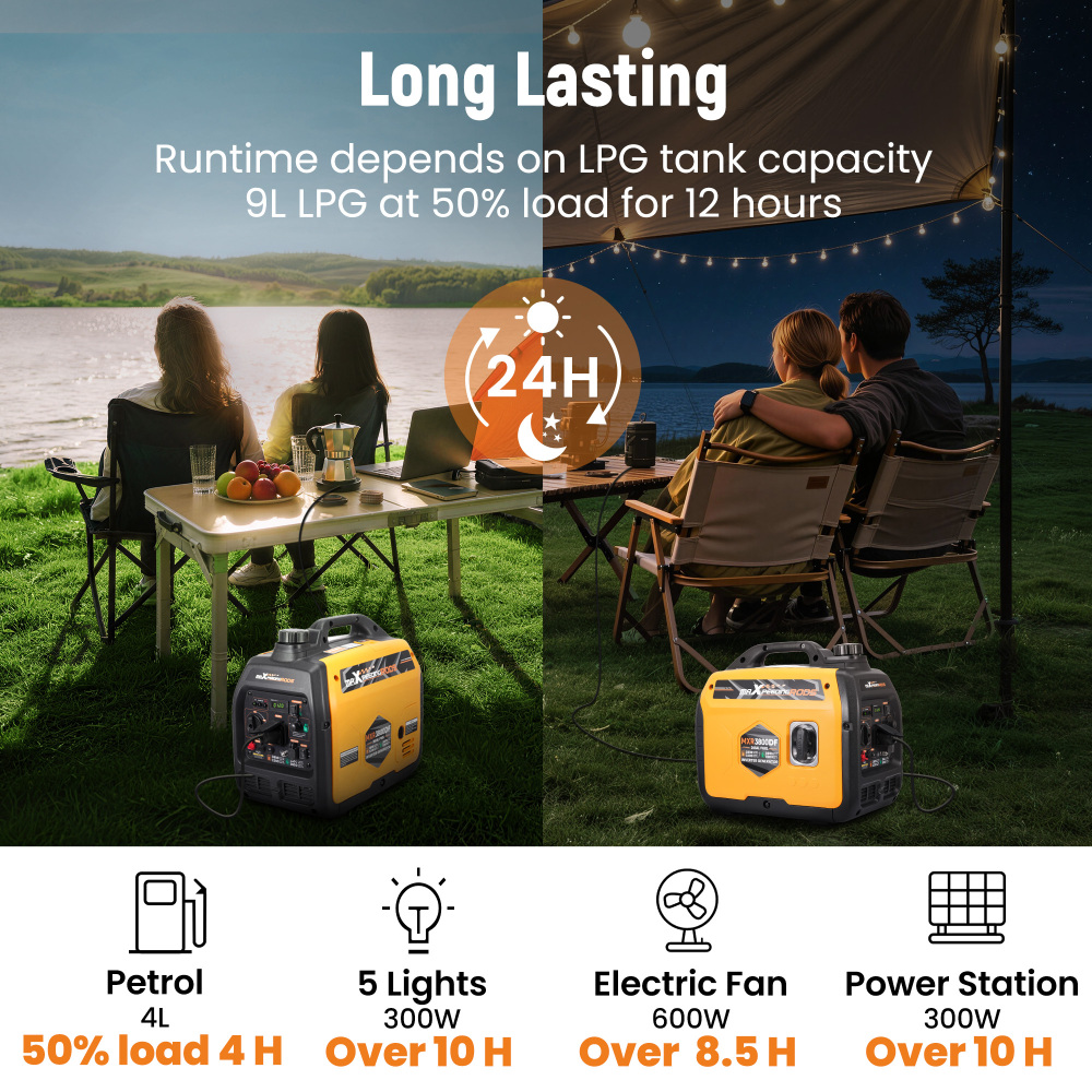 3800W Quiet Dual Fuel Inverter Generator lightweight 24kg For outdoor Camping
