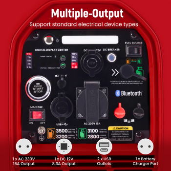 Groupe électrogène Inverter 3500W LPG essence E-Start+Bluetooth for Camping