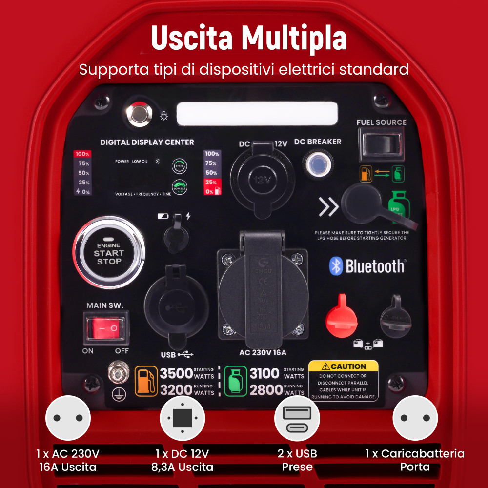 LPG/Benzina Generatore inverter Bluetooth/Elettrico Avviamento Silenzioso 58dB