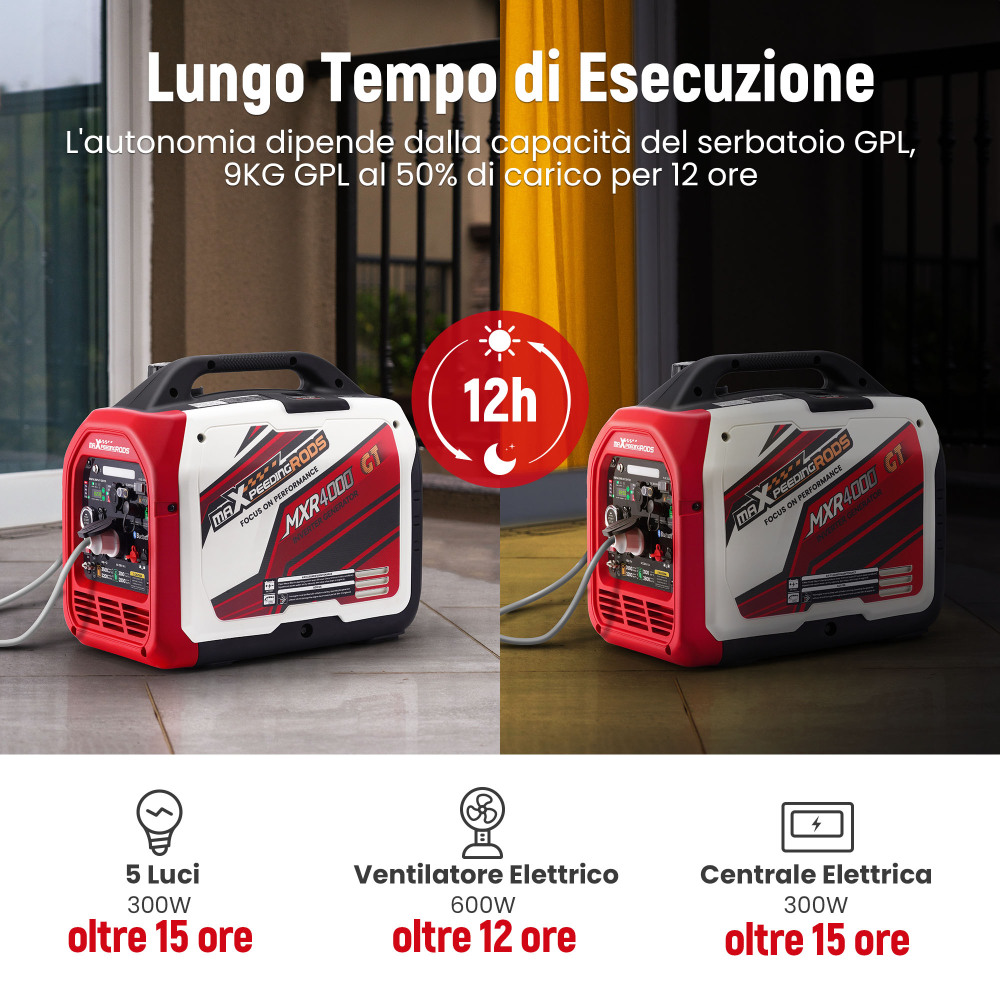 LPG/Benzina Generatore inverter Bluetooth/Elettrico Avviamento Silenzioso 58dB