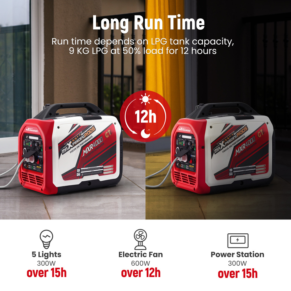 3500W Dual Fuel LPG Inverter Generator Portable Electric Start +App Start