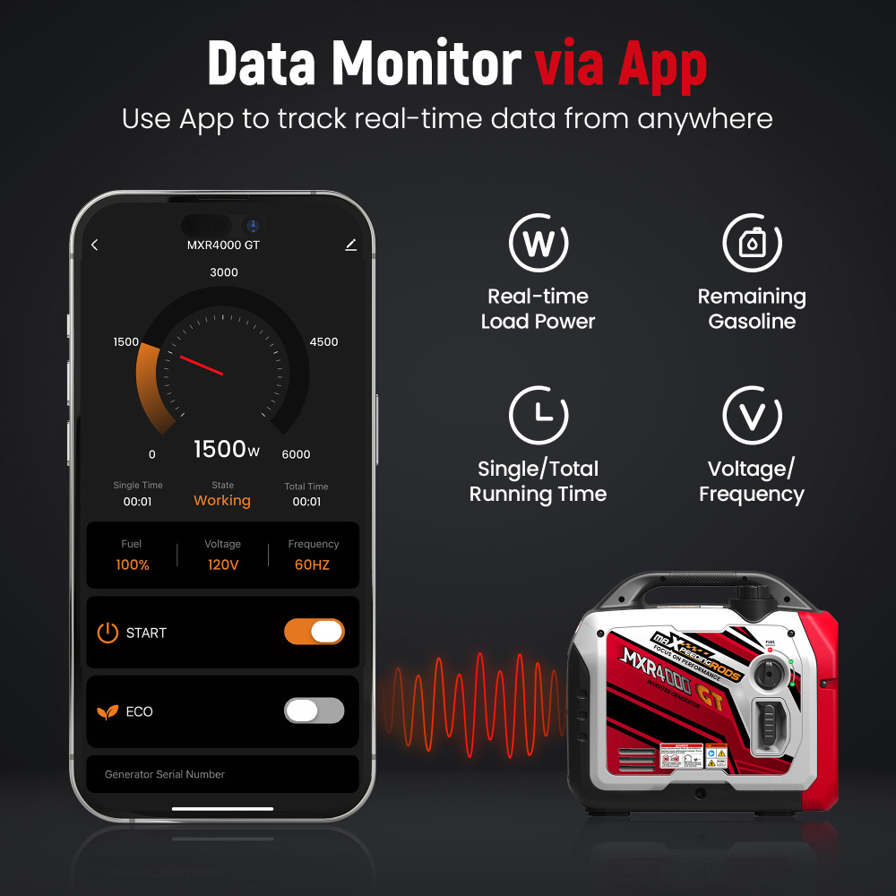 4000 Watt Portable Dual Fuel Propane/Gas Generator Inverter Bluetooth E-Start-