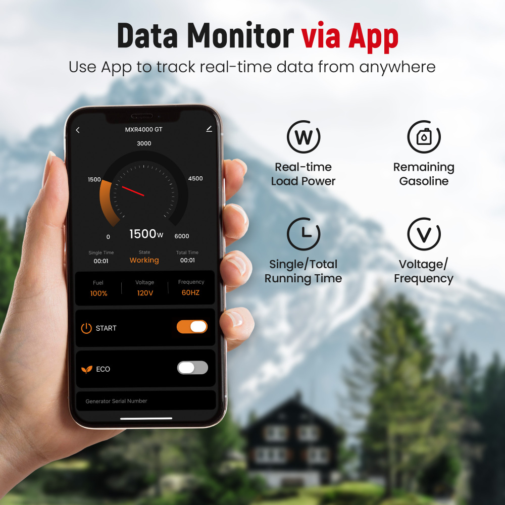 4000 Watt Portable Dual Fuel Propane/Gas Generator Inverter Bluetooth E-Start-