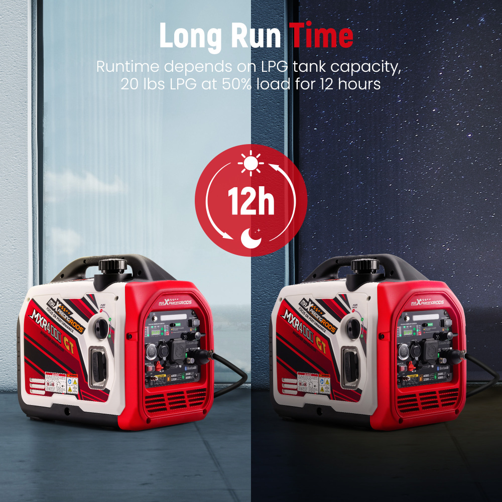 4000 Watt Portable Dual Fuel Propane/Gas Generator Inverter Bluetooth E-Start-