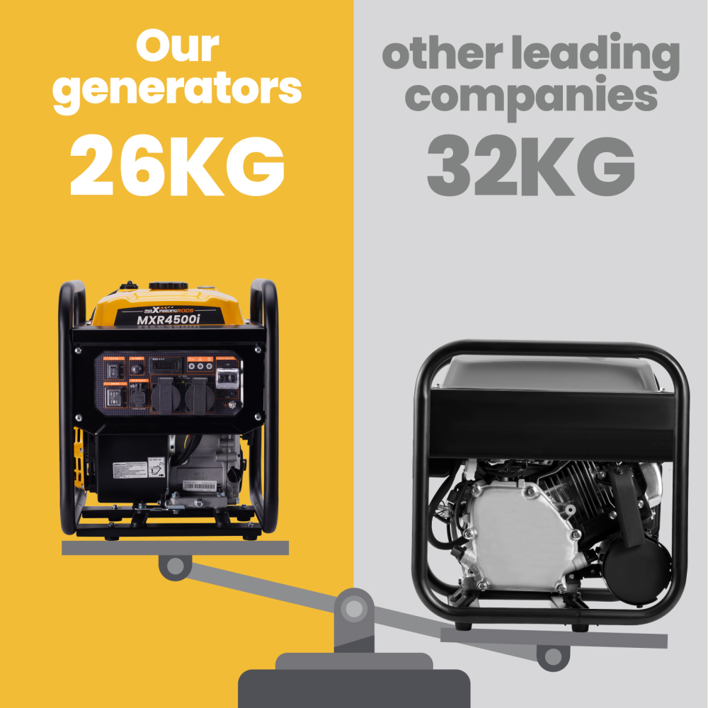 Inverter Generator 3.8KW Max pure sine wave 3.5 kw generator Portable Camping