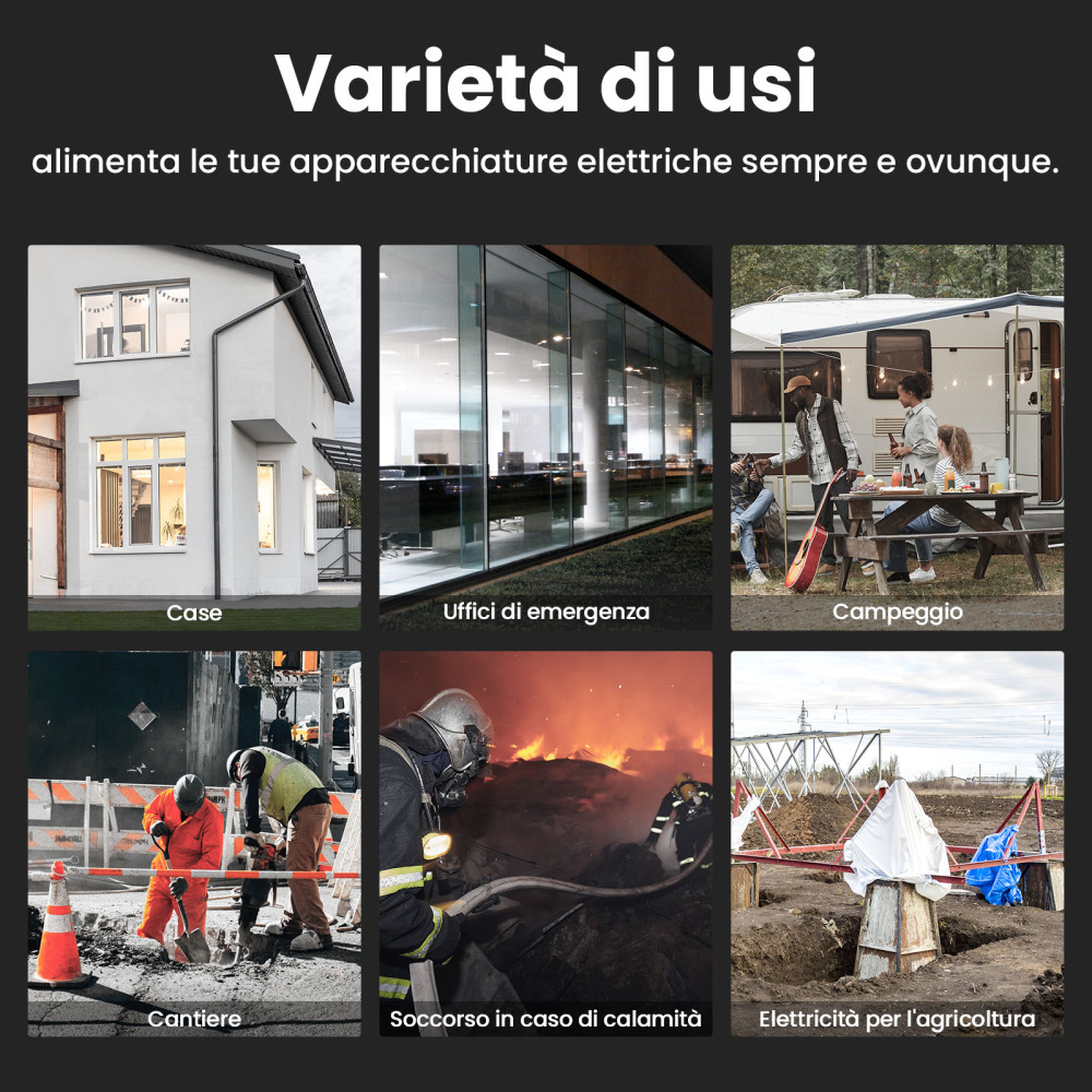 3500w Benzina Inverter Portatile Silenzioso Generatore Per Campeggio Allaperto