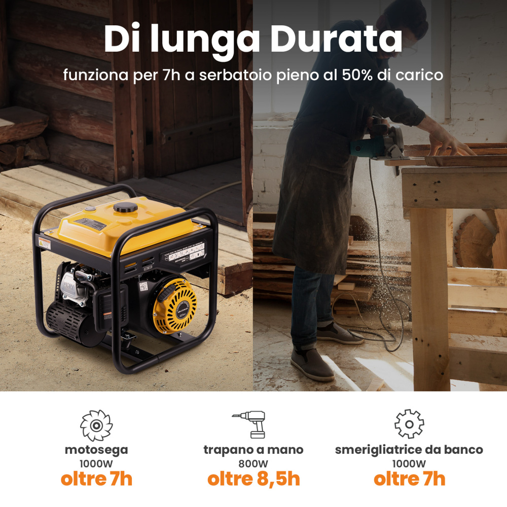 3500w Benzina Inverter Portatile Silenzioso Generatore Per Campeggio Allaperto