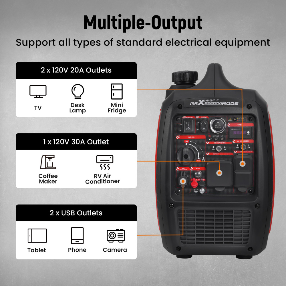 4.8KW Portable Inverter Generator Gas Powered Quiet for Camping RV Travel
