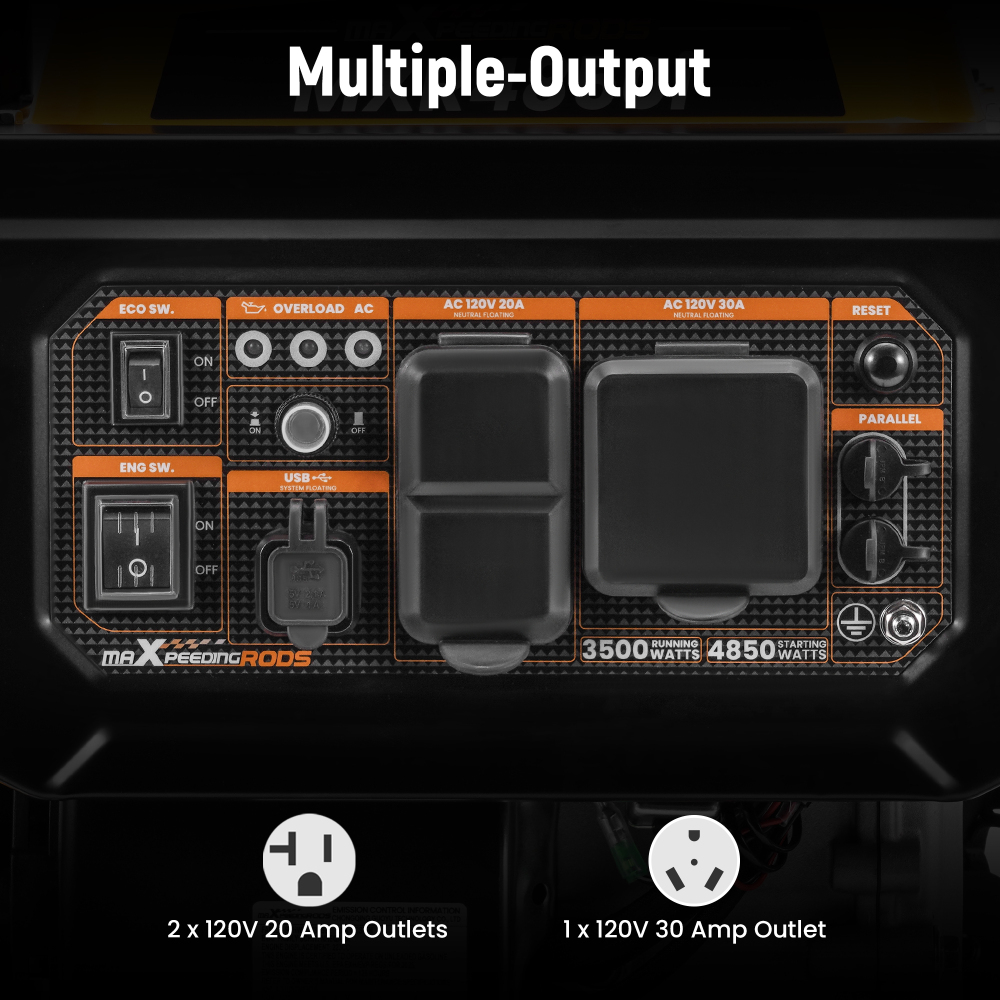 4850W Portable Inverter Generator Gas Powered Quiet for Home Backup Construction