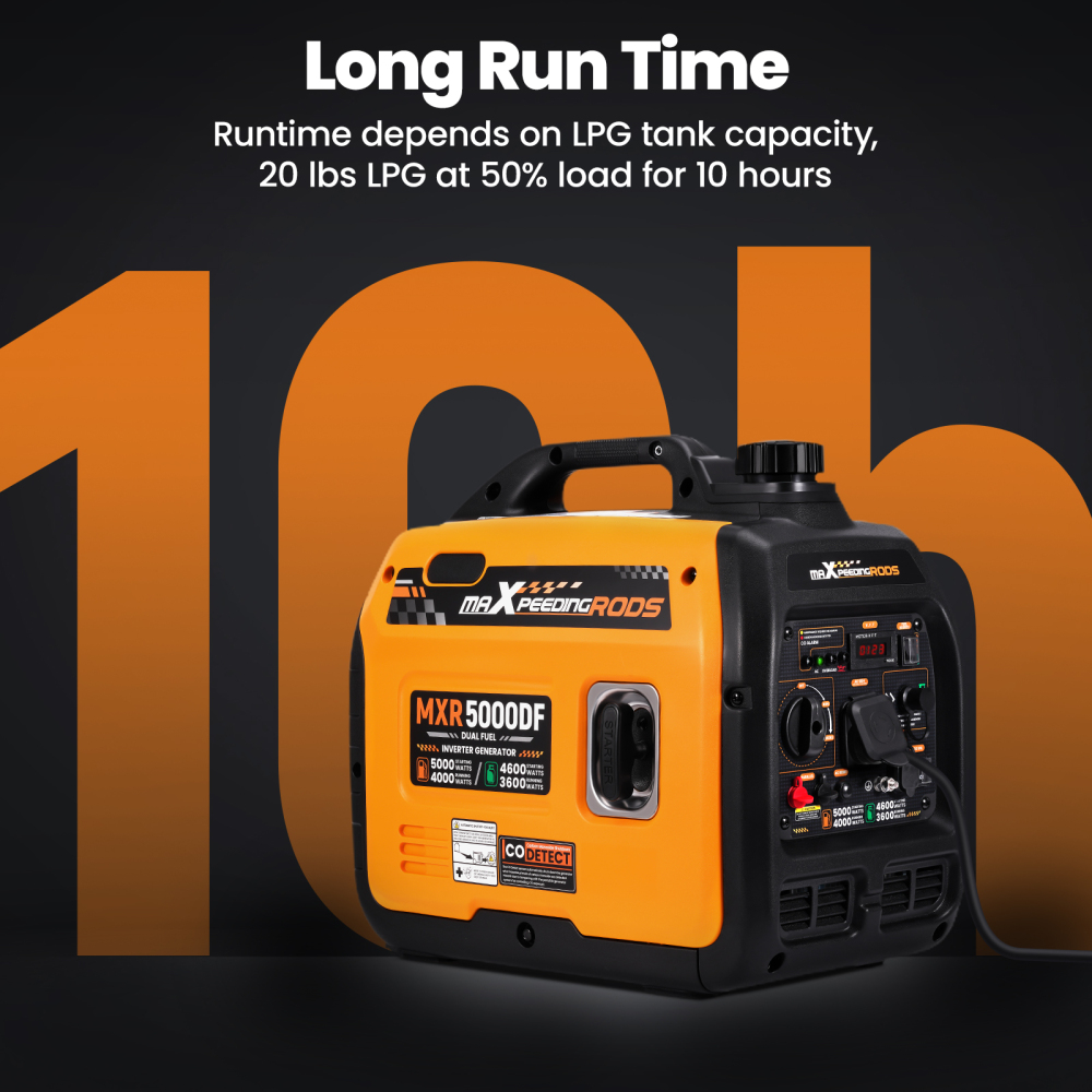 Dual Fuel Inverter Generator 5000W Portable Gasoline/LPG Generator Home Backup