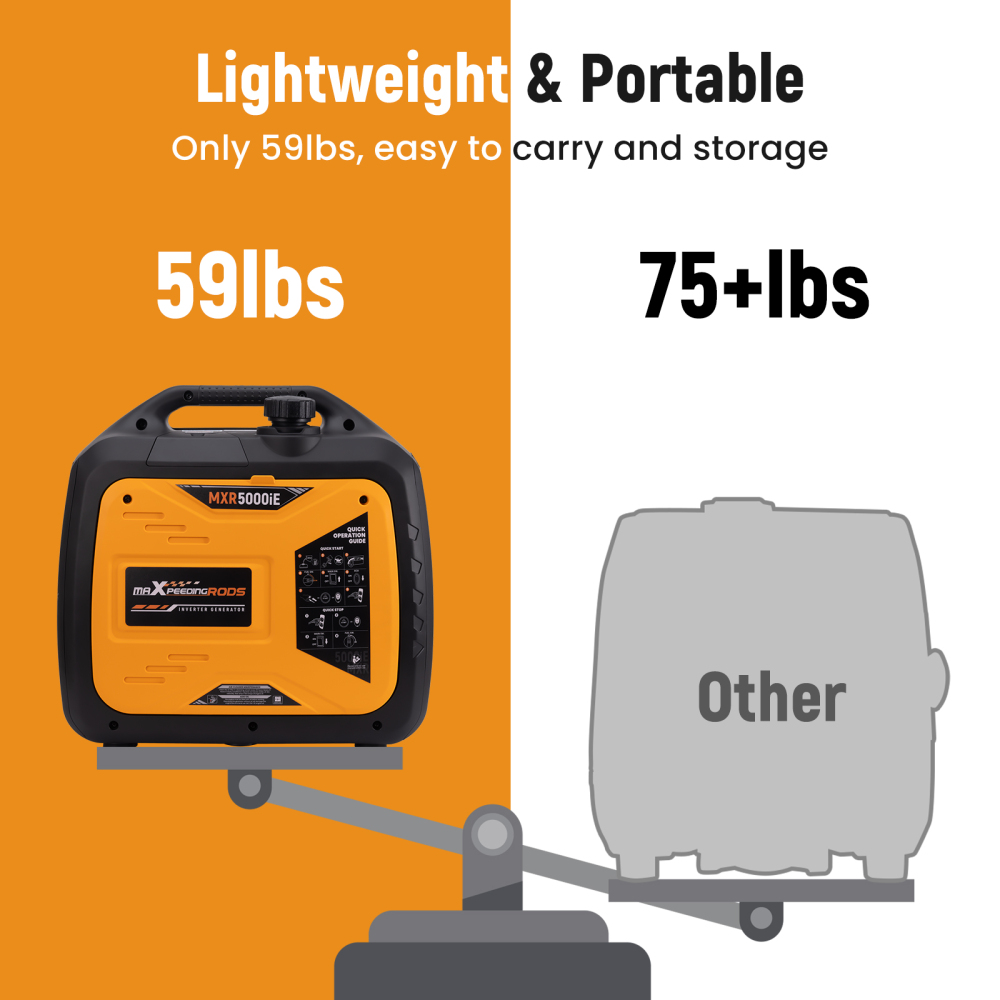 5KW Portable Inverter Generator Gas Powered Quiet for Camping RV Travel