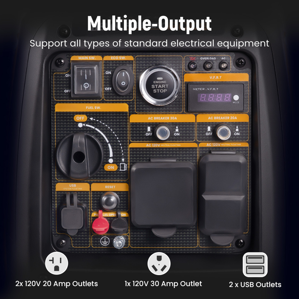 5KW Portable Inverter Generator Gas Powered Quiet for Camping RV Travel