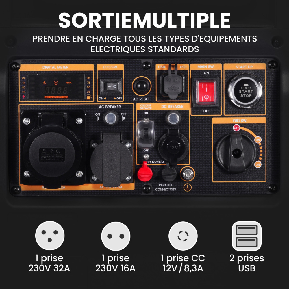Générateur onduleur portable de 5000 watts pour Super Silencieux lalimentation durgence des ménages, les voyages en camping-car, le camping en plein air et la chasse.