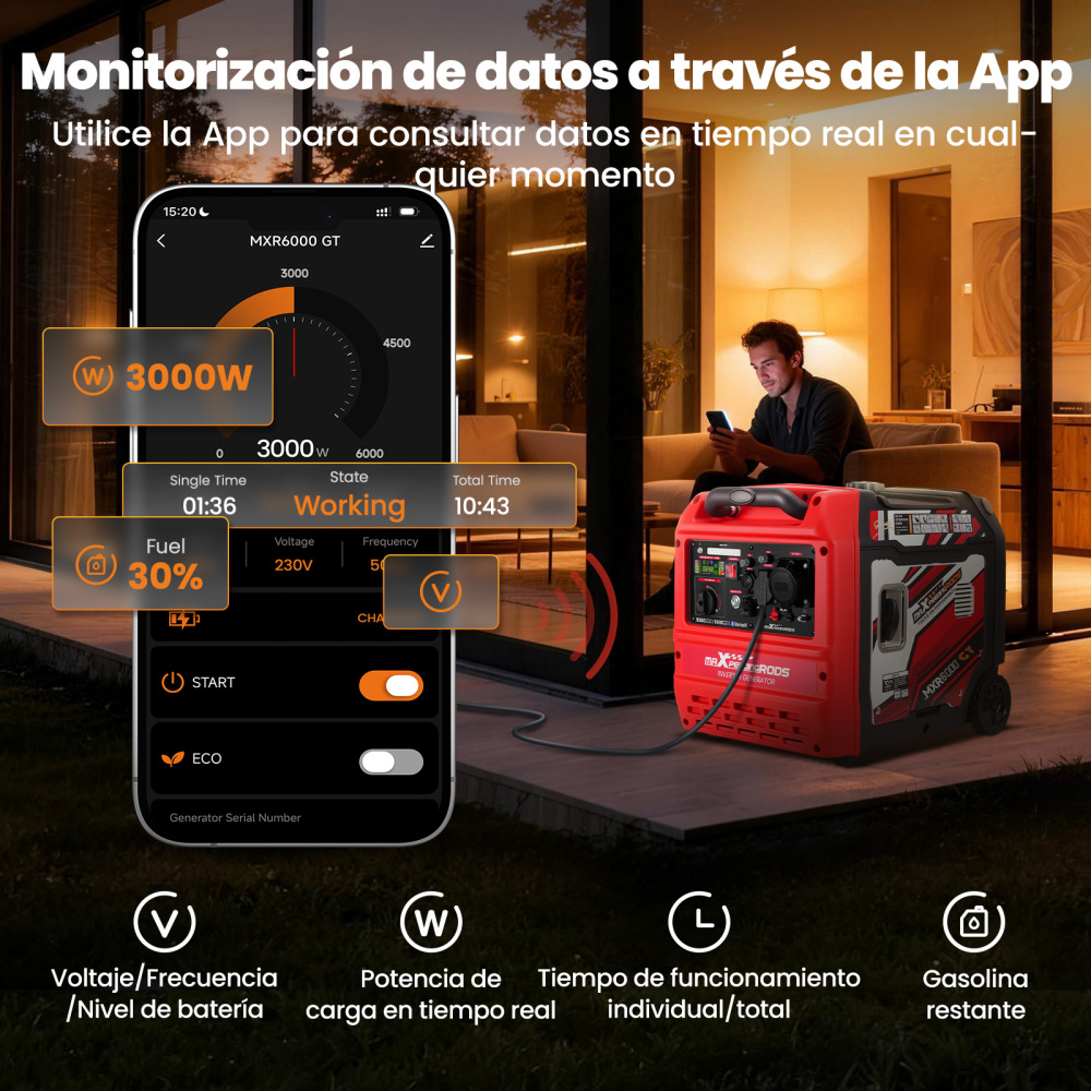 5000W/5500W Gasolina Generador Inversor Bluetooth/Eléctrico Arranque