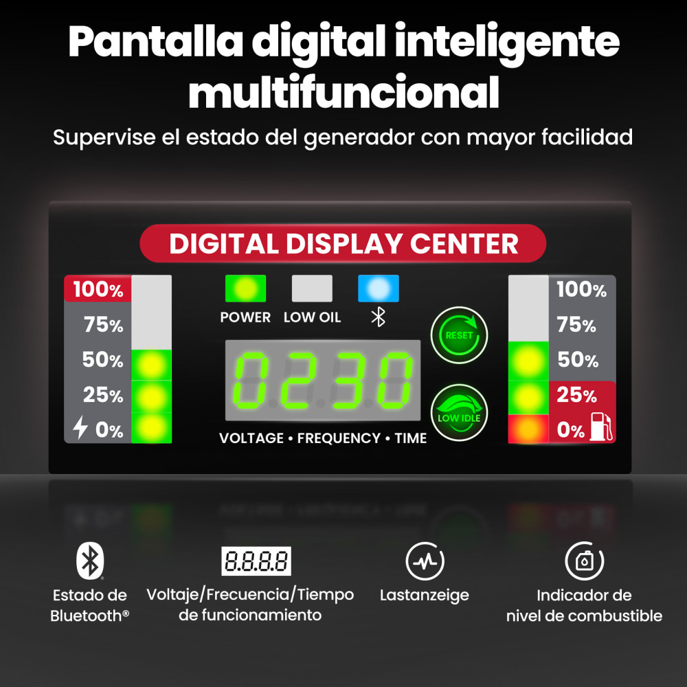 5000W/5500W Gasolina Generador Inversor Bluetooth/Eléctrico Arranque