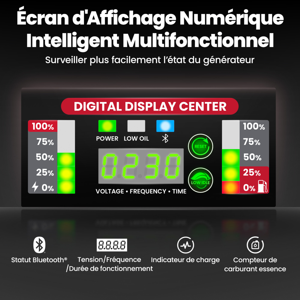 5.5KW Groupes électrogènes Inverter à essence 4 temps 230V Bluetooth for camping