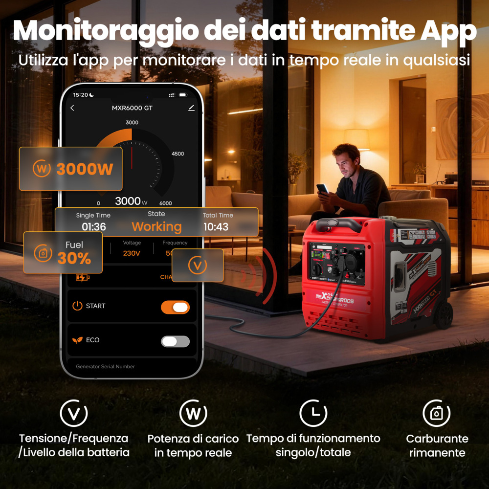 5.5KW Generatore Di Corrente Inverter Silenziato Avvio APP Backup Domestico