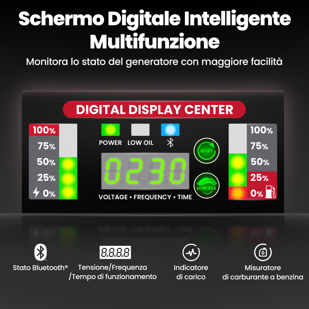 5.5KW Generatore Di Corrente Inverter Silenziato Avvio APP Backup Domestico