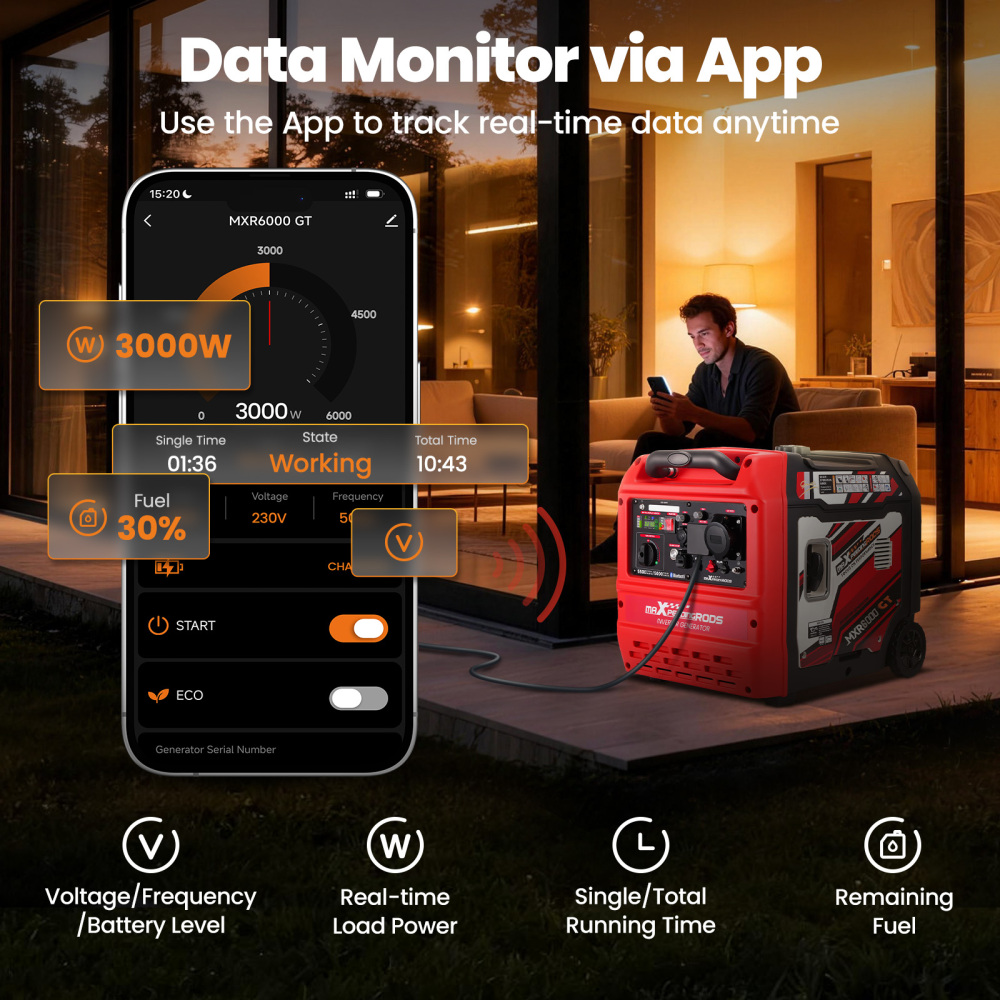 5000W 5500W Inverter Petrol Generator Portable App Start/E-Start/Recoil Start