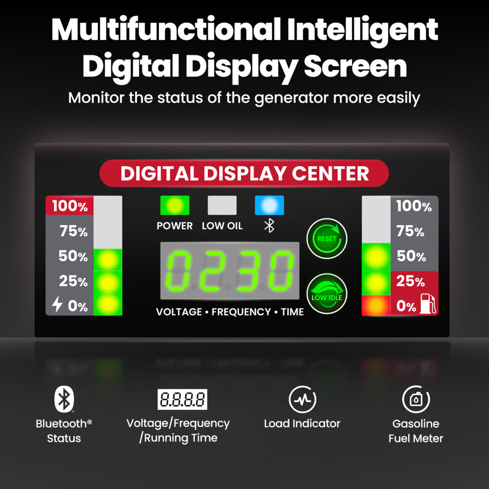 5000W 5500W Inverter Petrol Generator Portable App Start/E-Start/Recoil Start