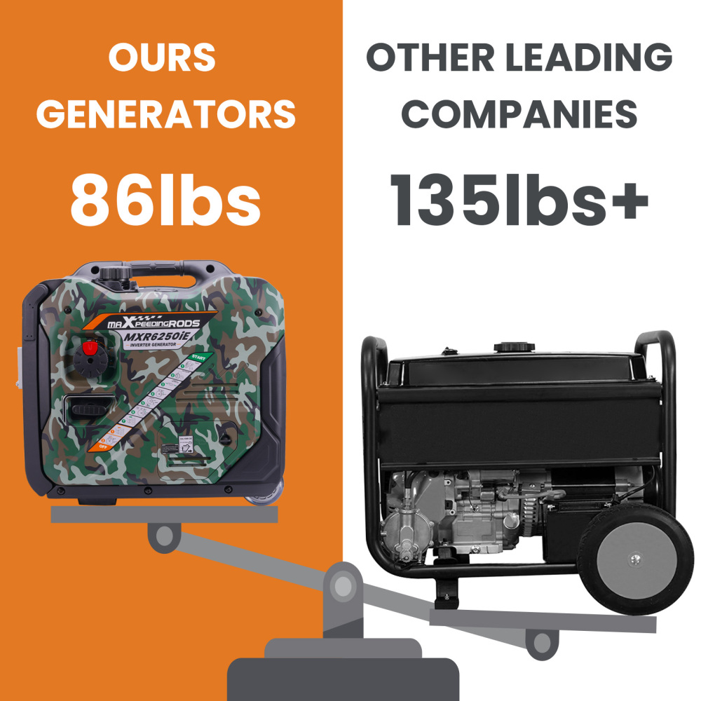 Inverter Generator 5.5KW Max 5.0KW Pure Sine Generators Portable Electric Start