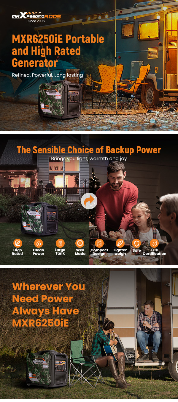 Gas Powered 5500 Watt Portable Inverter Generator w/Co Alarm 223cc