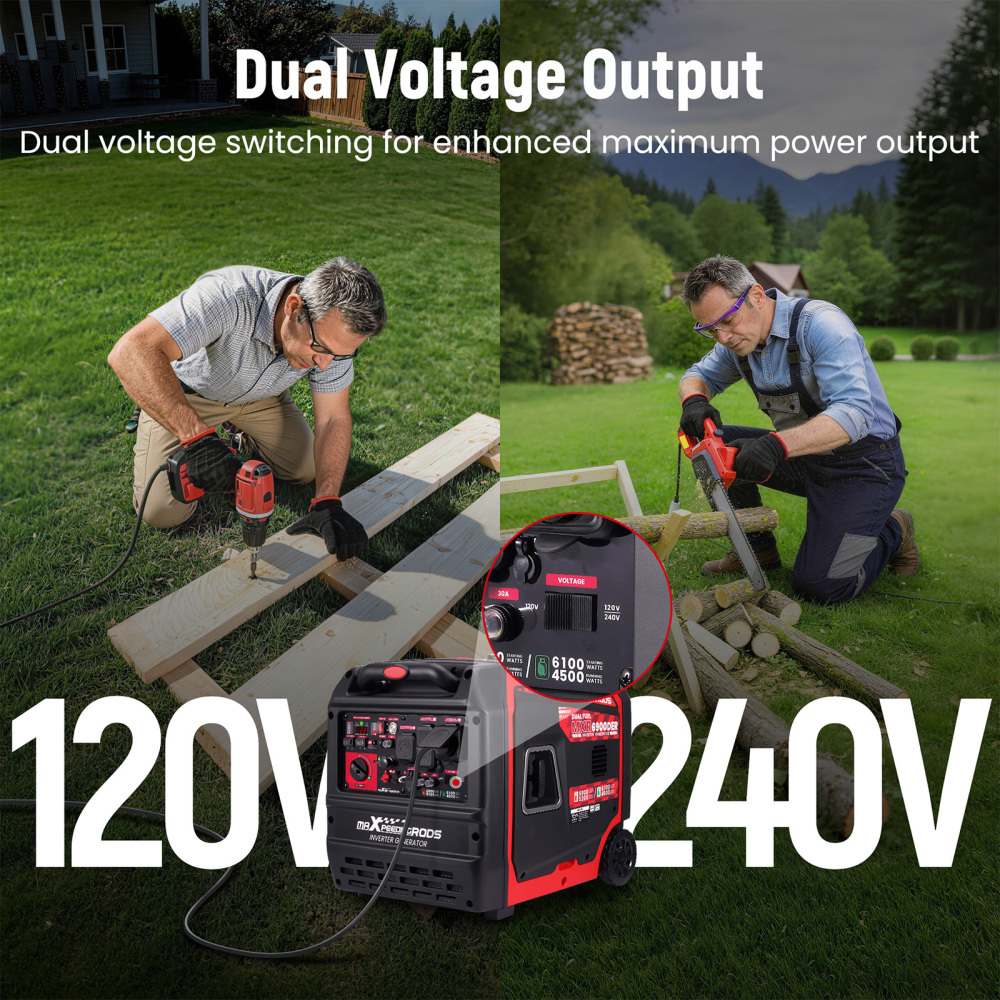 6900W Dual Fuel Quiet Gas/LPG Inverter Generator 120V/240V for Home Backup