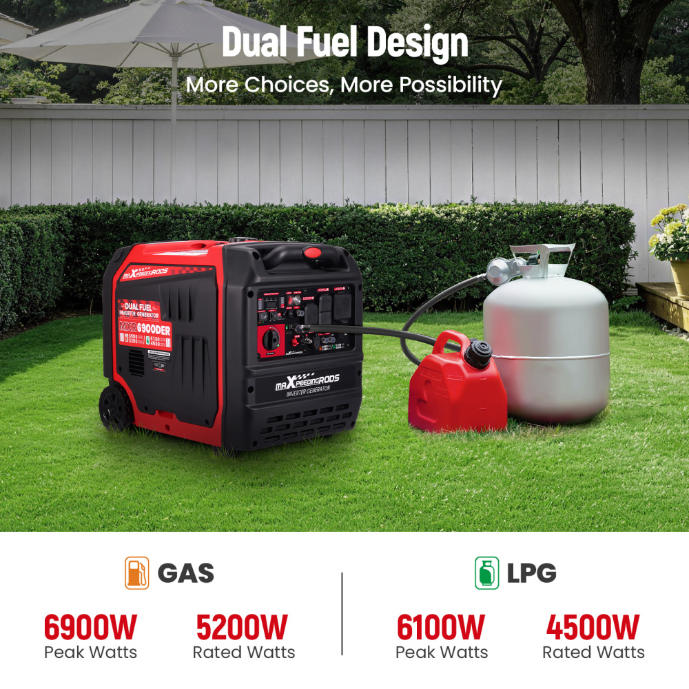6900W Dual Fuel Quiet Gas/LPG Inverter Generator 120V/240V for Home Backup