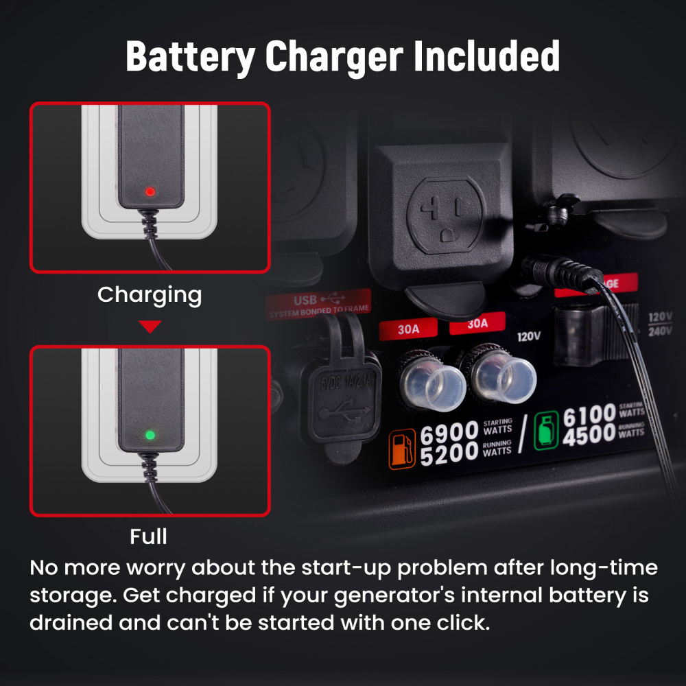 6900W Dual Fuel Quiet Gas/LPG Inverter Generator 120V/240V for Home Backup