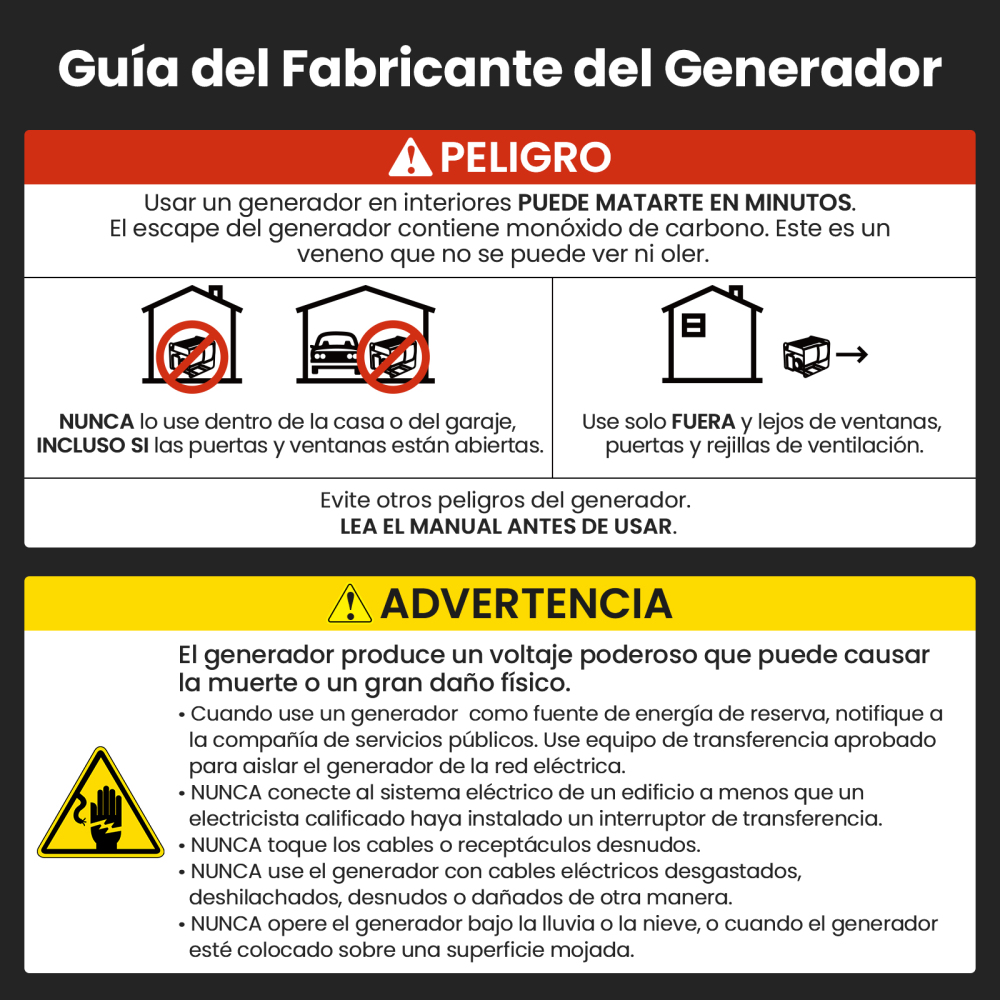 3KW Generador inversor portátil Generador inversor portátil 230V 23.5kg