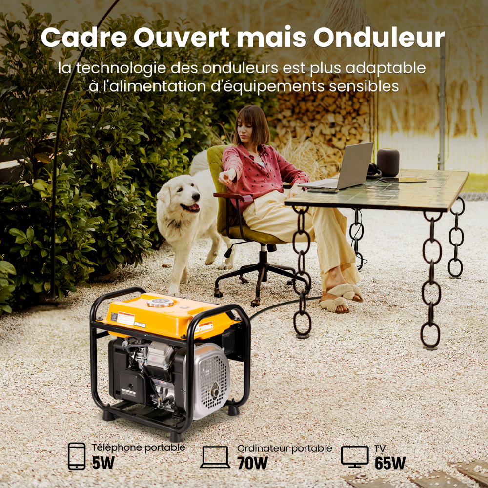 3,2KW Générateur Inverter Groupe électrogène à essence for Chantier camping