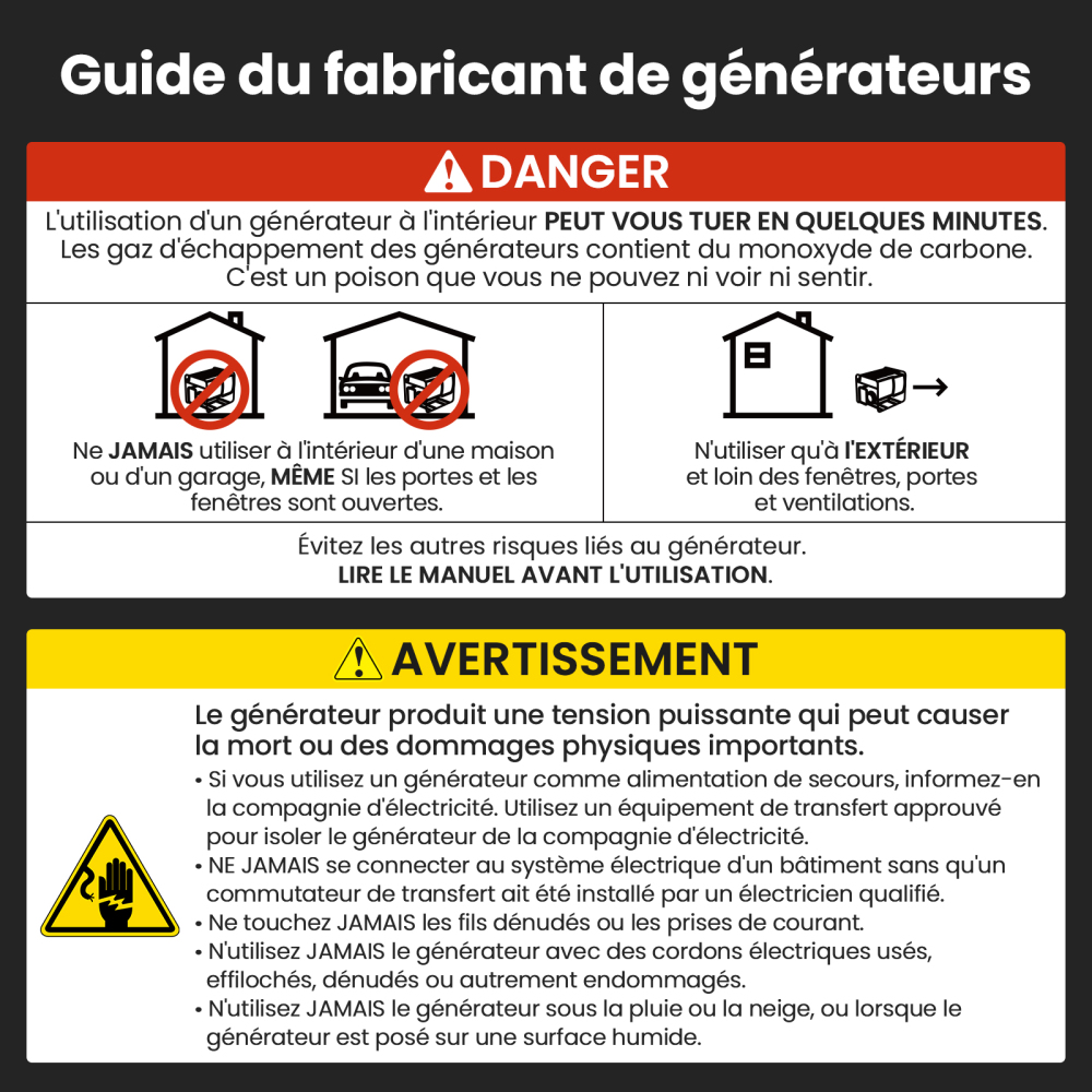 3,2KW Générateur Inverter Groupe électrogène à essence for Chantier camping