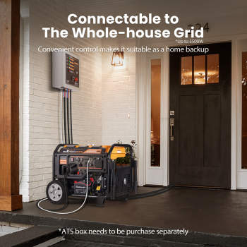 Petrol Inverter Generator Portable 5500W 5.0kVA 4-Stroke +ATS Interface Camping