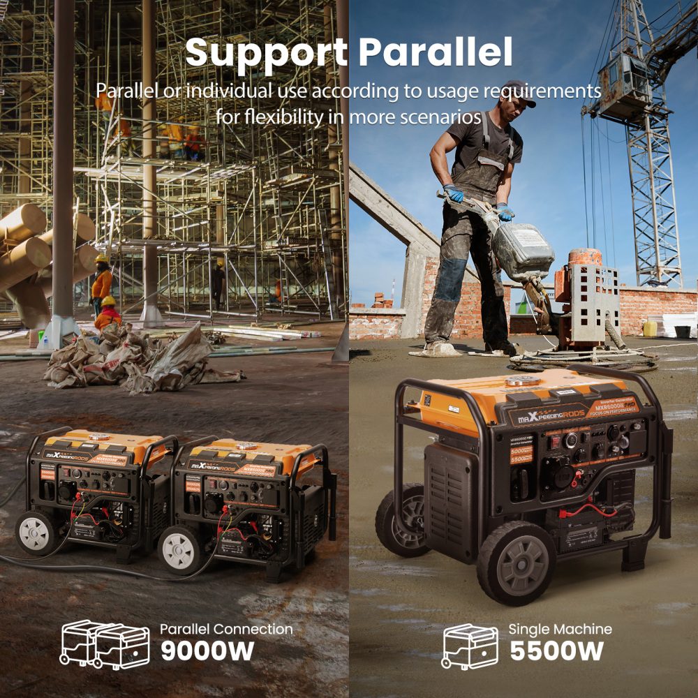 Petrol Inverter Generator Portable 5500W 5.0kVA 4-Stroke +ATS Interface Camping