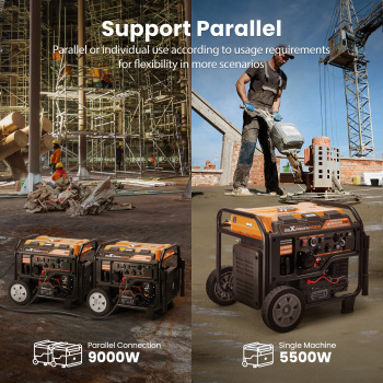 Petrol Inverter Generator Portable 5500W 5.0kVA 4-Stroke +ATS Interface Camping