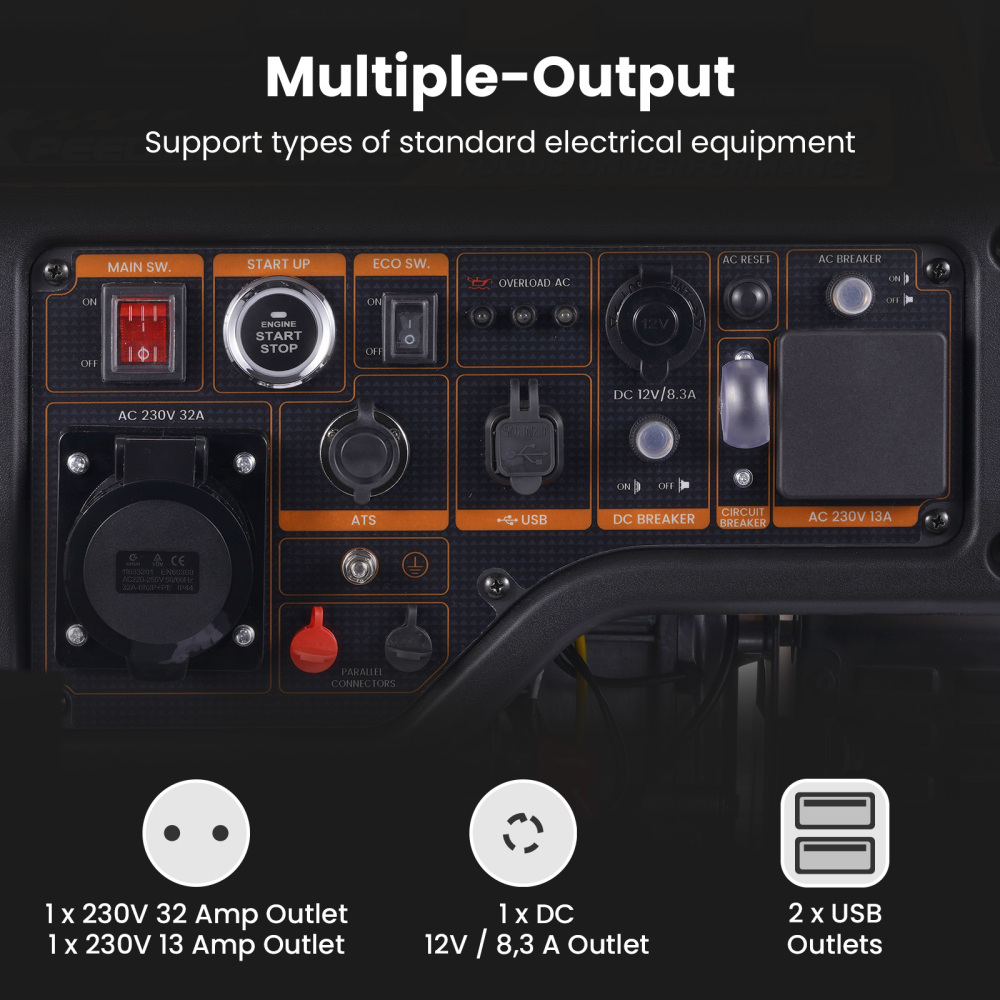 Petrol Inverter Generator Portable 5500W 5.0kVA 4-Stroke +ATS Interface Camping
